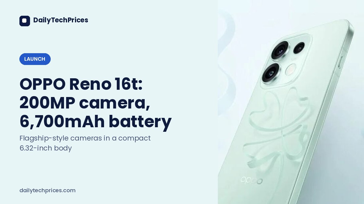 OPPO Reno 16t launches with a 200MP camera and a 6,700mAh battery in a compact body