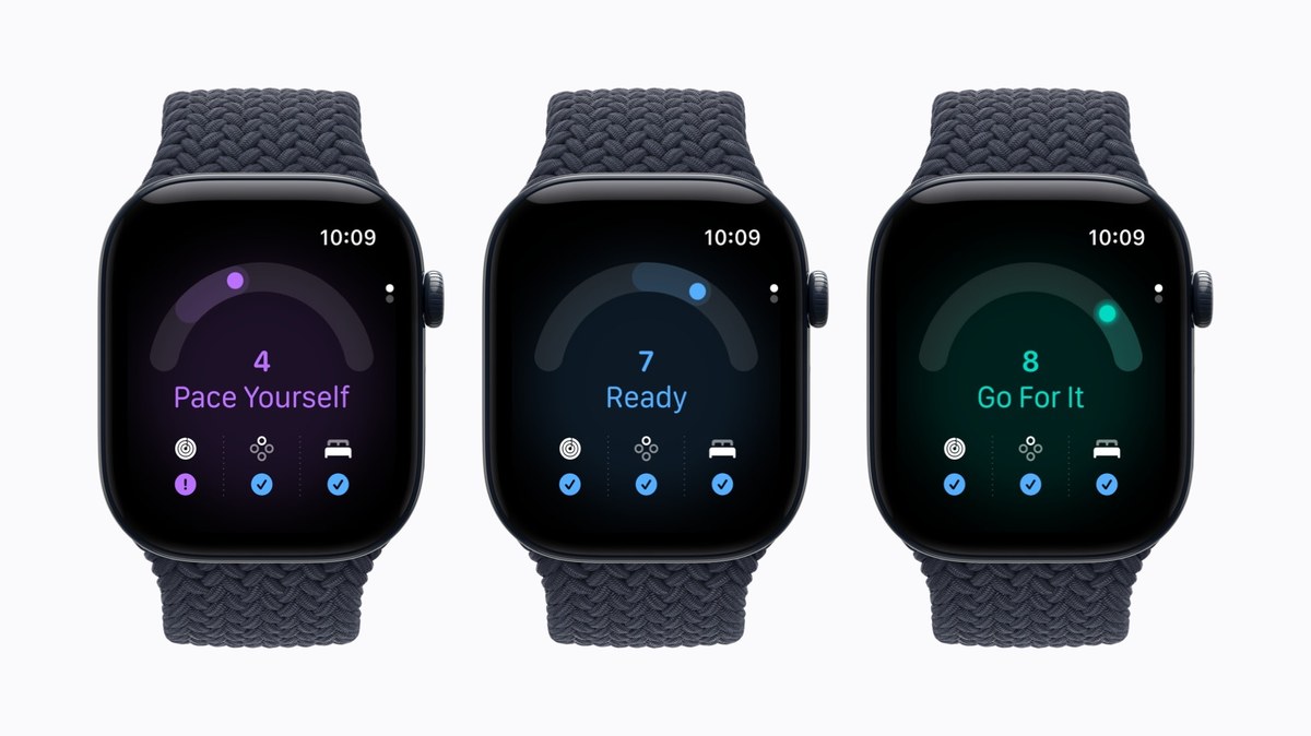 The new Readiness score (Image: Apple)
