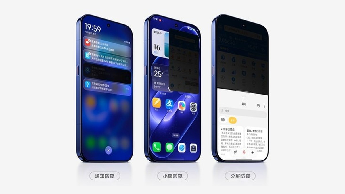 Xiaomi's Smart Privacy Display blocks side views beyond 60 degrees (Image: Xiaomi)